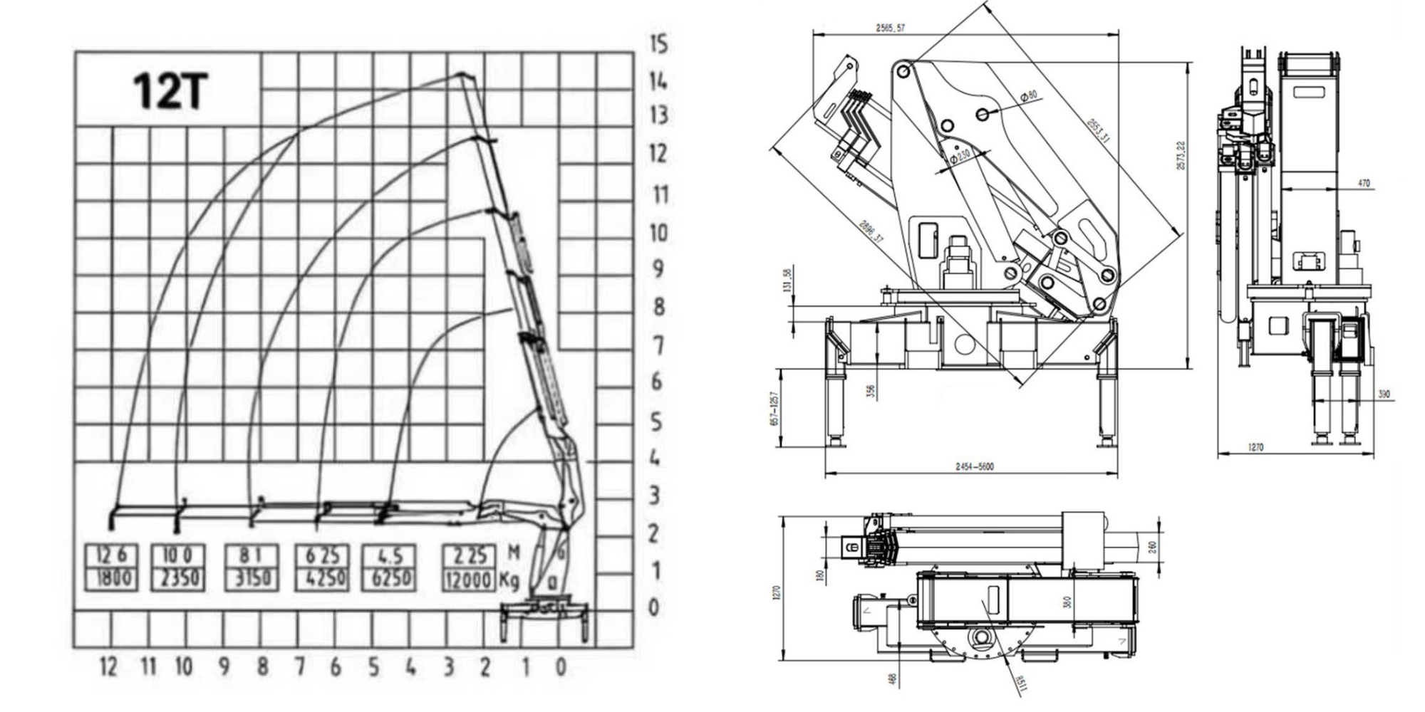 Габаритные размеры KMGU KM 12