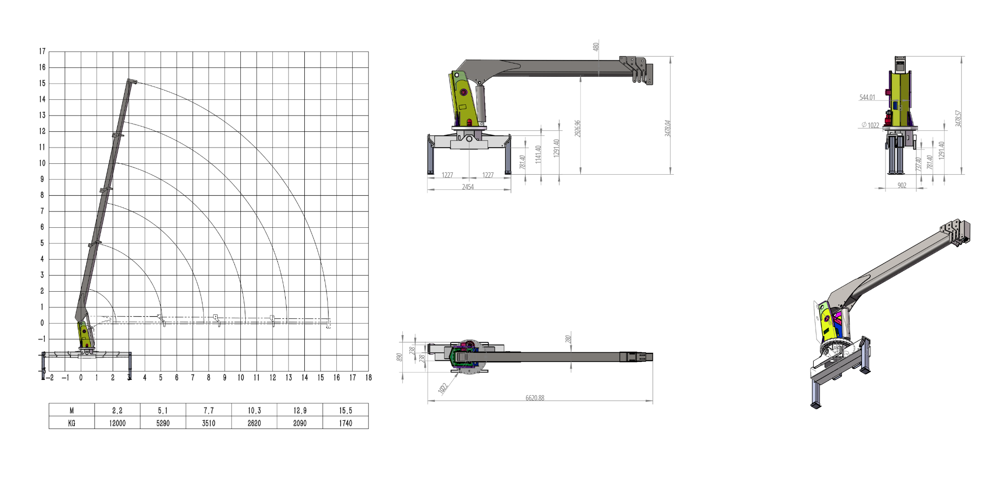 Габаритные размеры KMGU TC 12
