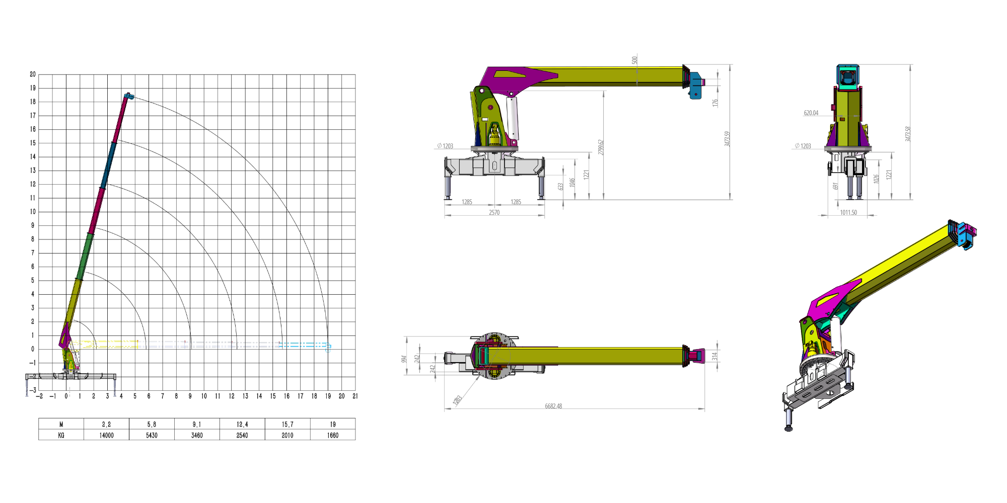 Габаритные размеры KMGU TC 14