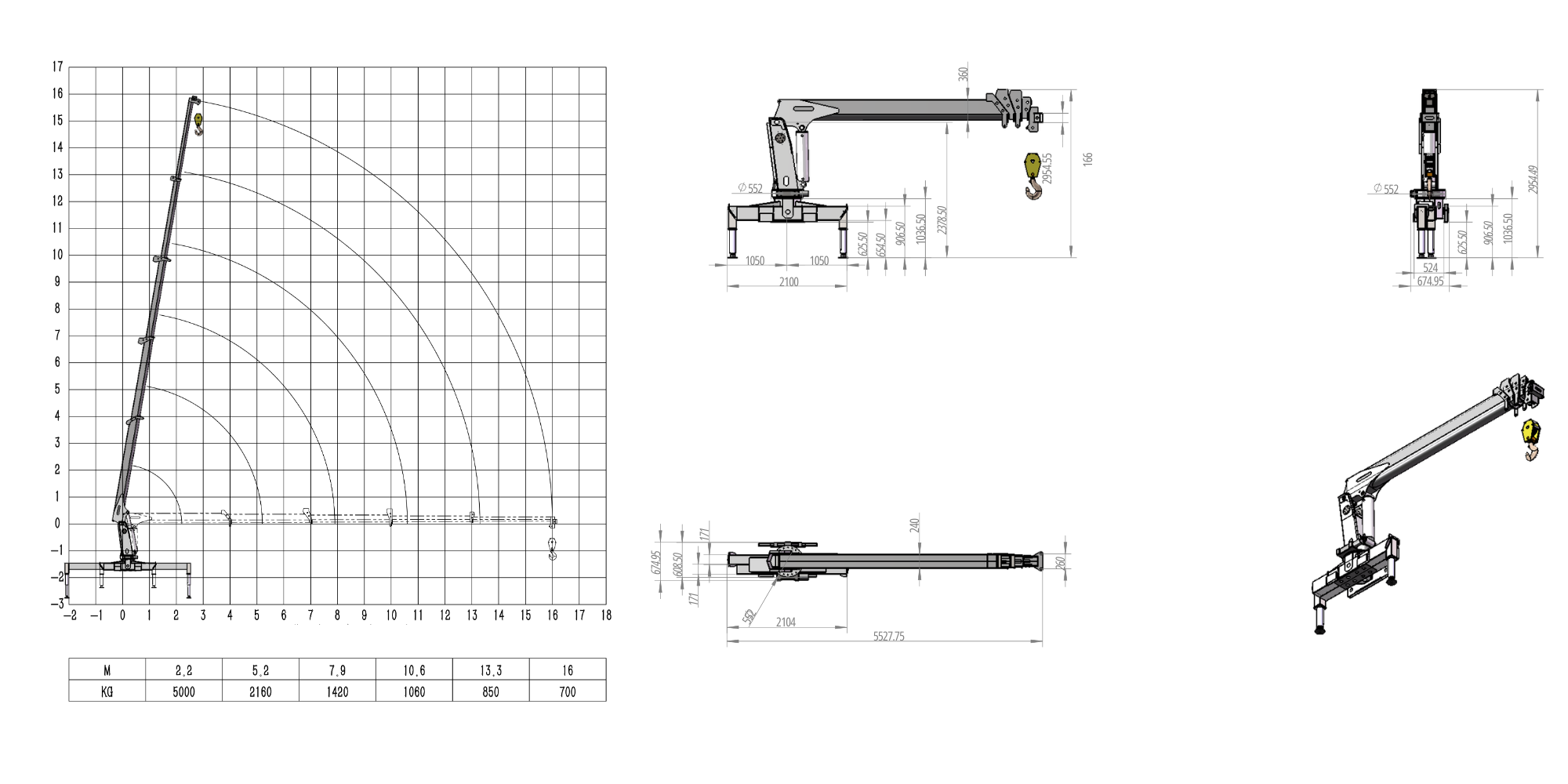 Габаритные размеры KMGU TC 5