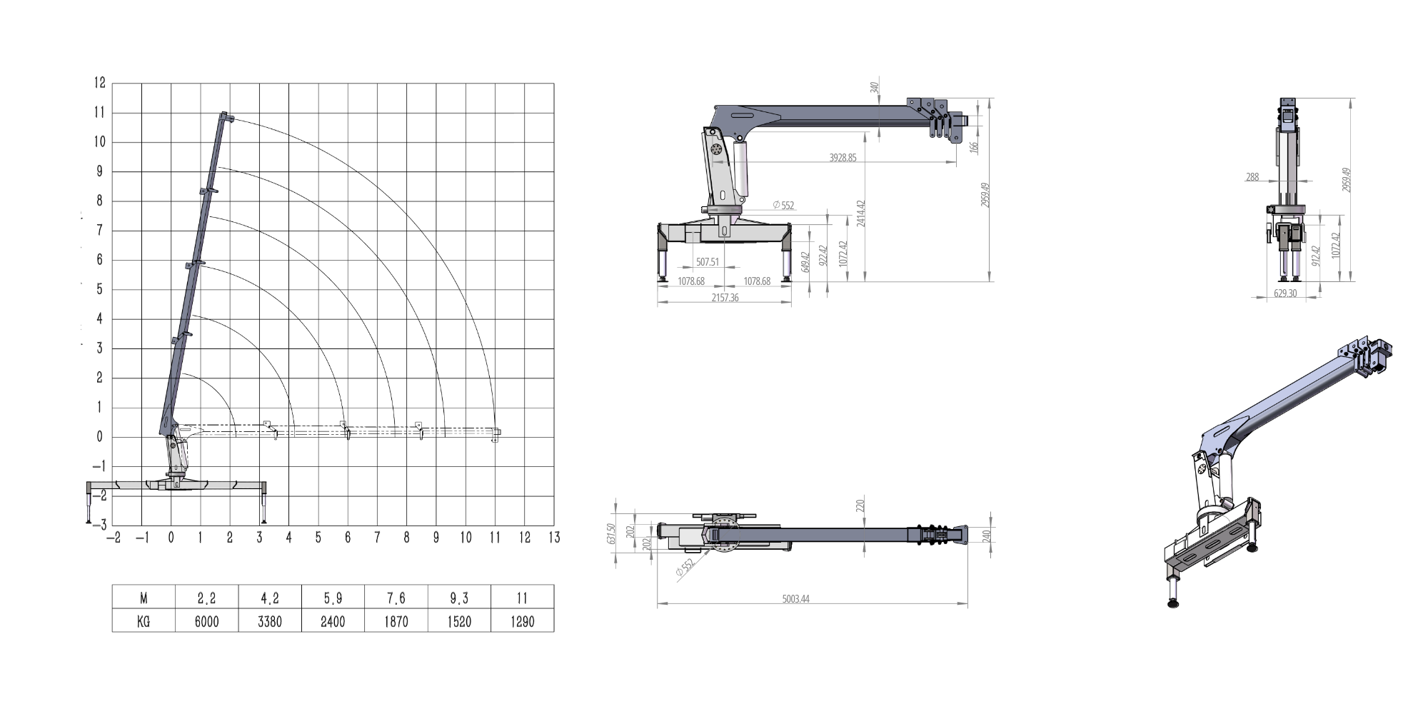 Габаритные размеры KMGU TC 6.3