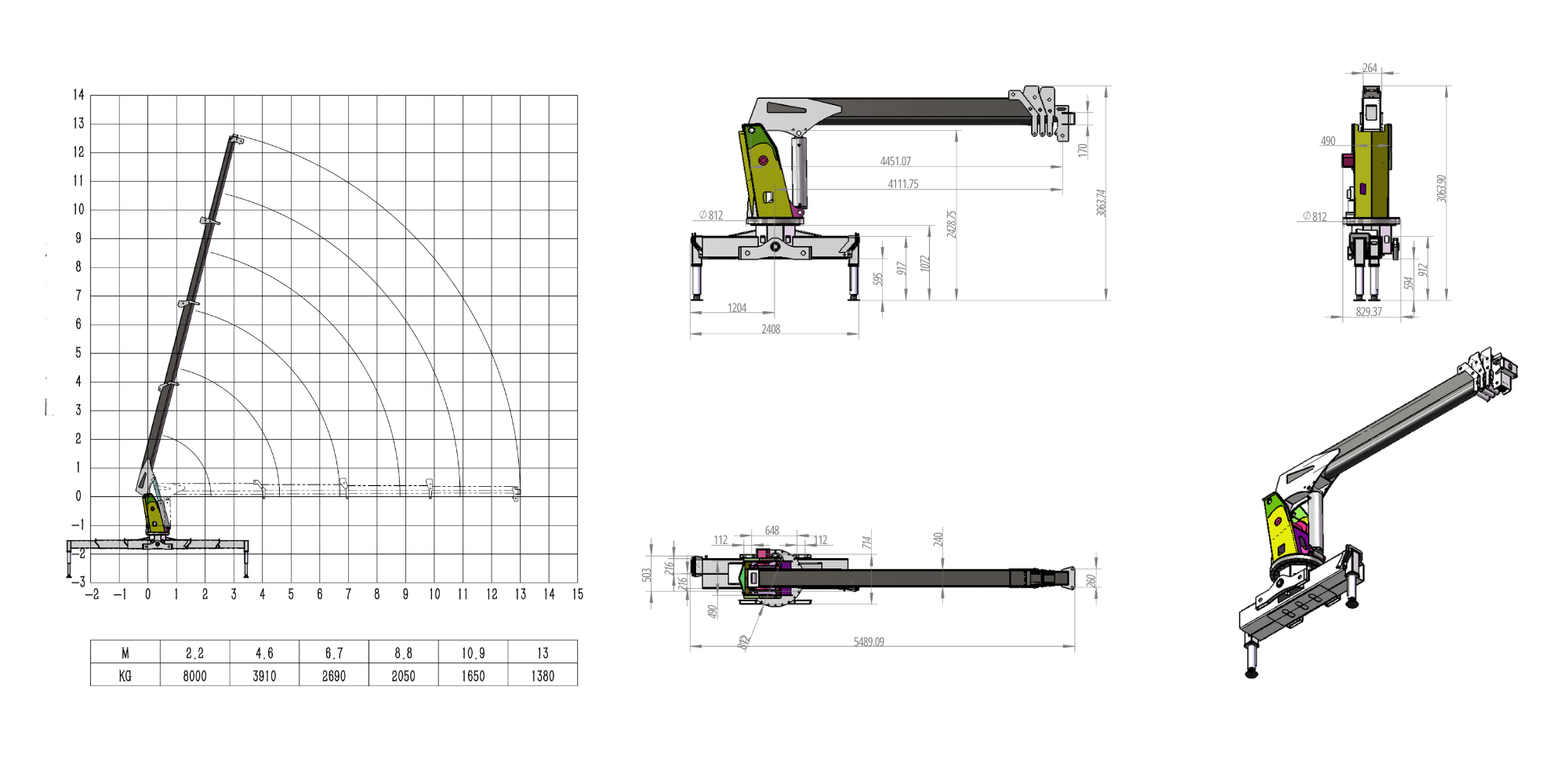 Габаритные размеры KMGU TC 8